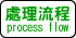 影片展示銷毀貨品過程